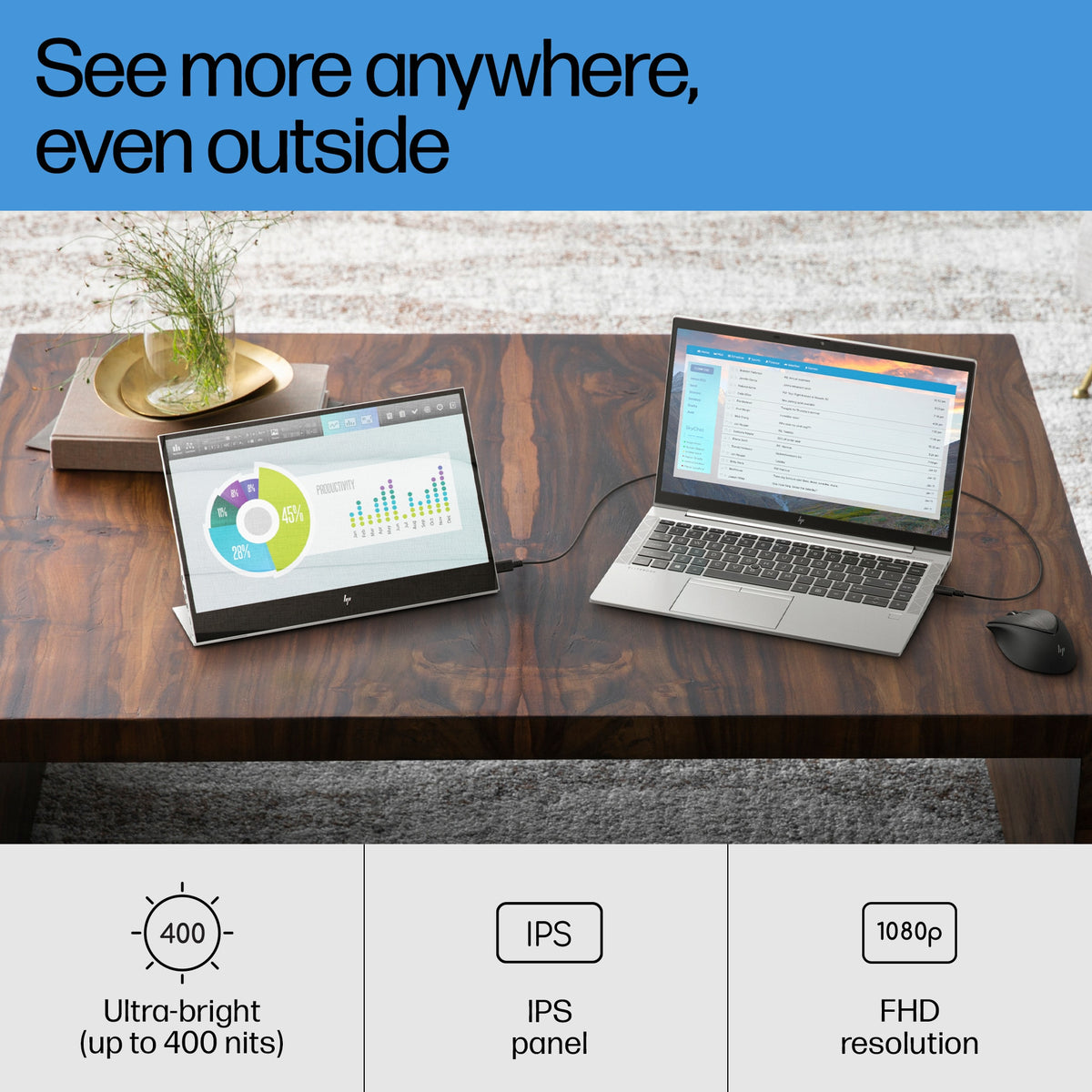 HP E14 G4 Portable Monitor 14" FHD IPS USB-C 400 nits