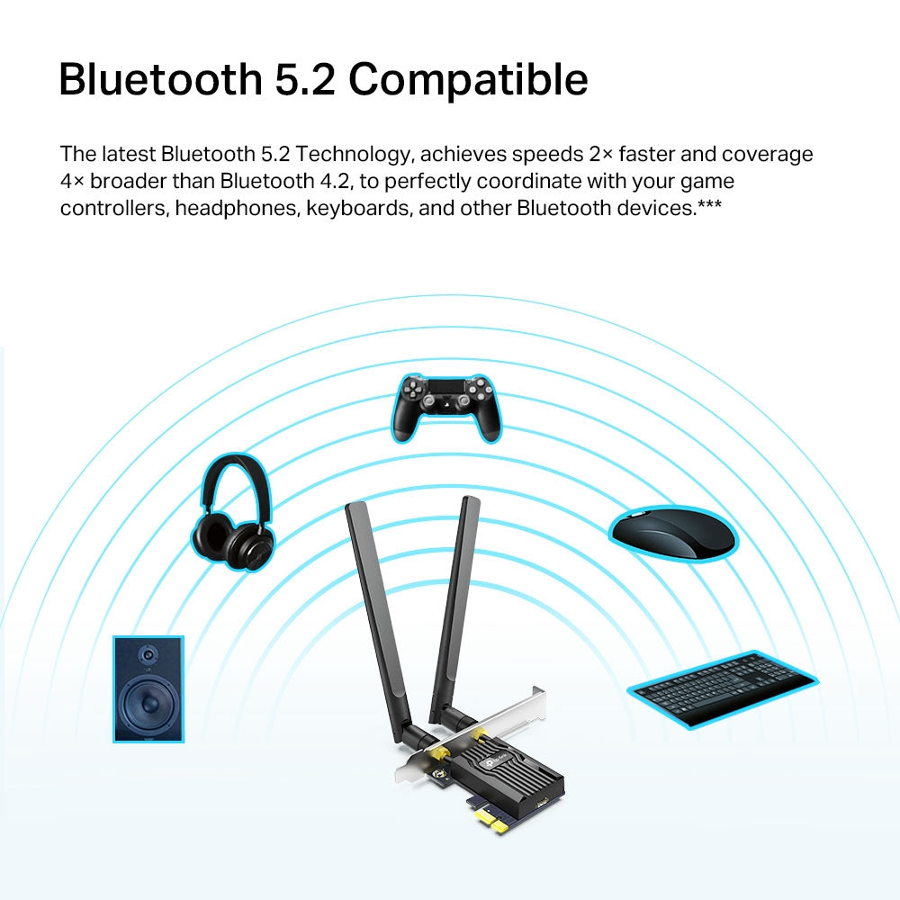 AX1800 Wi-Fi 6 Bluetooth 5.2 PCIe Adapter 4