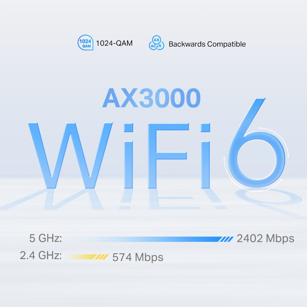 5G AX3000 Whole Home Mesh WiFi 6 Gateway (Availability based on regions) 7