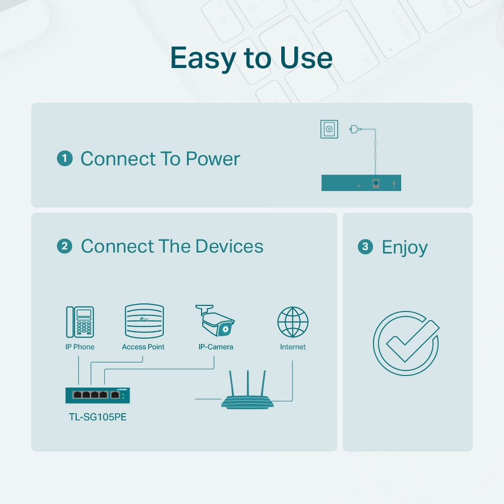 TP-Link TL-SG105PE 5-Port Gigabit PoE+ Switch 65W