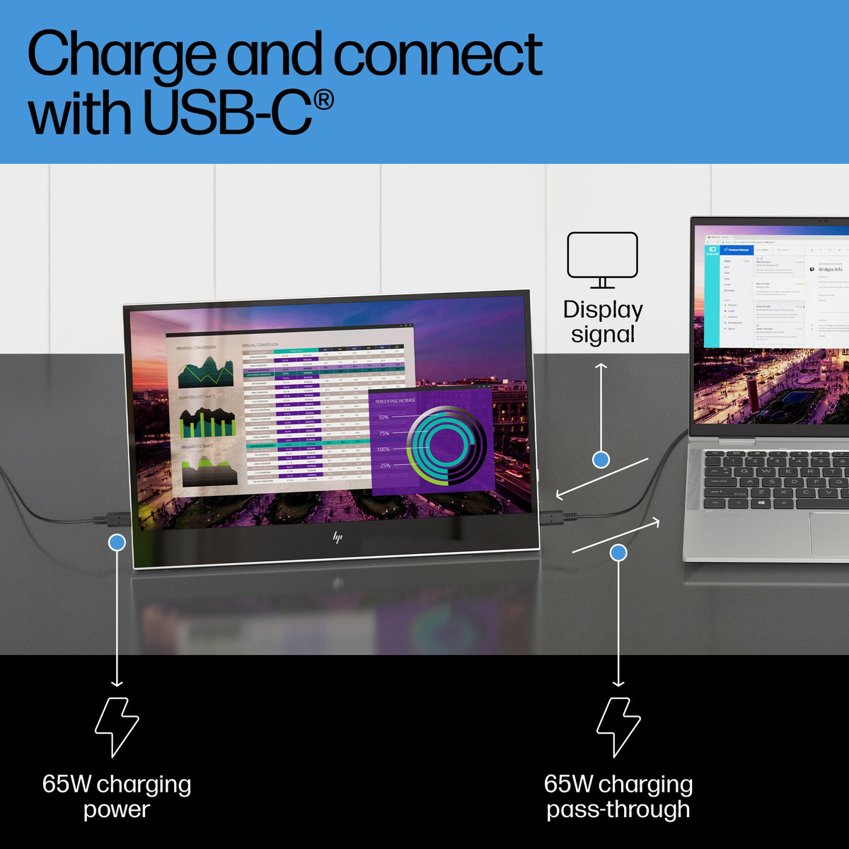 HP E14 G4 Portable Monitor 14" FHD IPS USB-C 400 nits