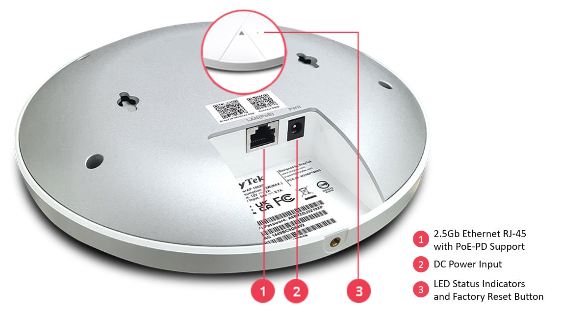 1062c overview