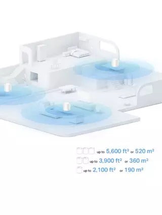 Product image 5 of 7, which shows TP-Link Deco X1500 Whole Home Mesh Wi-Fi System with Built-In Antivirus, AX1500, Pack of 3, White