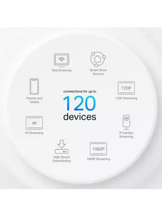 Product image 6 of 7, which shows TP-Link Deco X1500 Whole Home Mesh Wi-Fi System with Built-In Antivirus, AX1500, Pack of 3, White