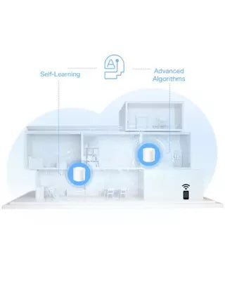 Product image 7 of 7, which shows TP-Link Deco X1500 Whole Home Mesh Wi-Fi System with Built-In Antivirus, AX1500, Pack of 3, White