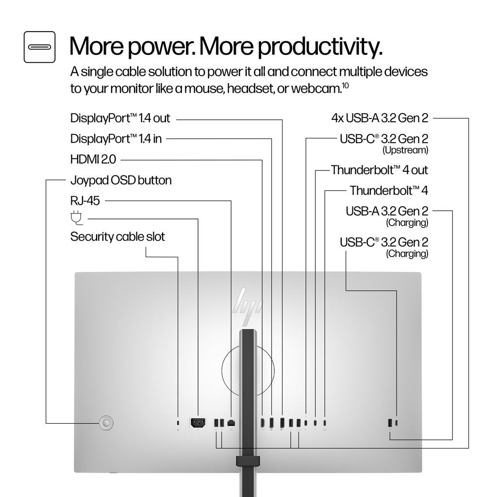 HP Series 7 Pro 727pk 27" 4K Thunderbolt 4 Monitor