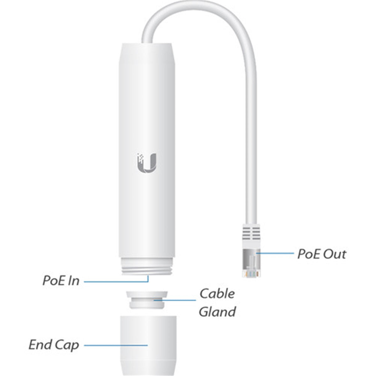 Ubiquiti INS-3AF-O-G Outdoor Gigabit PoE Converter – view 5