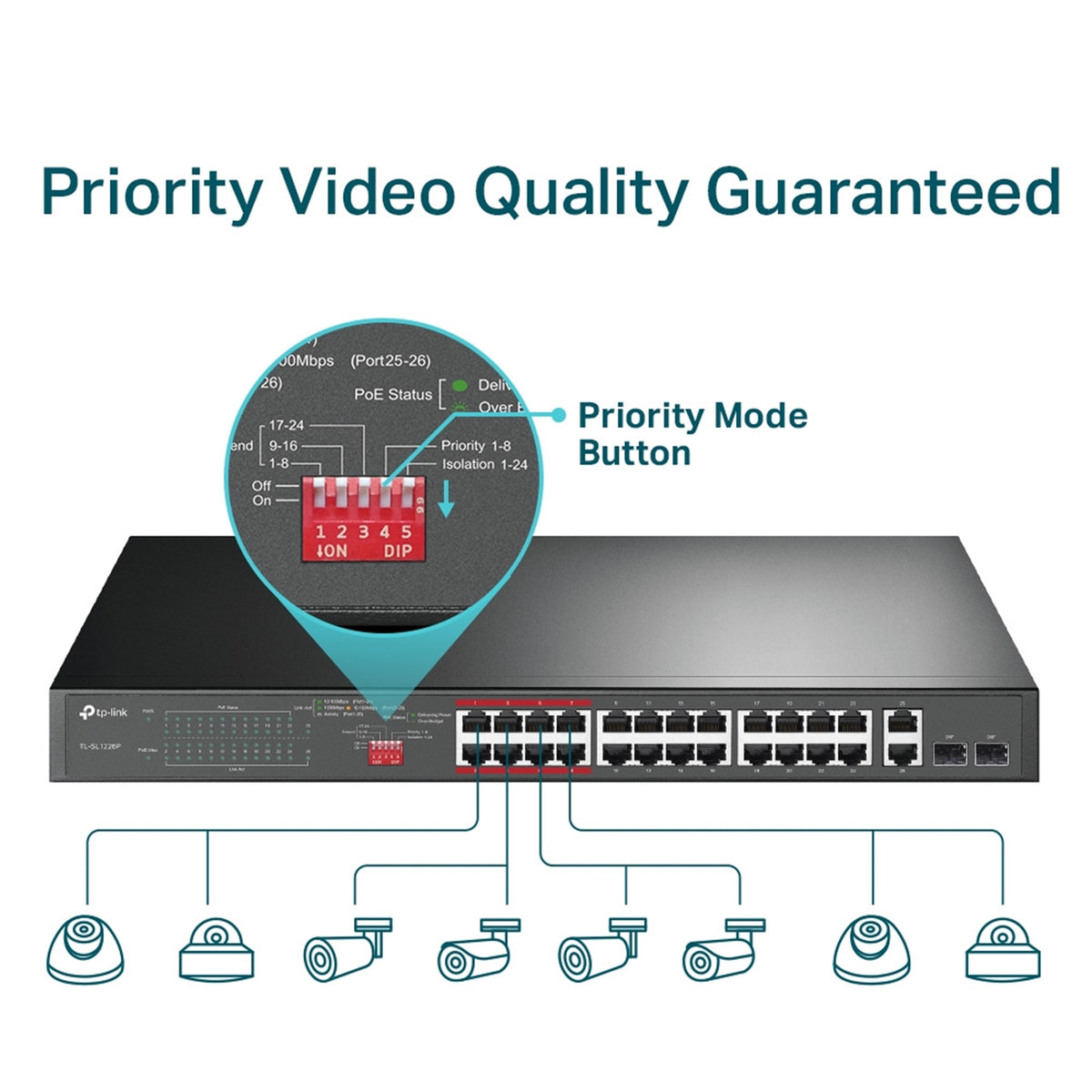 TP-Link TL-SL1226P 24-Port Unmanaged PoE+ Switch 250W – view 4
