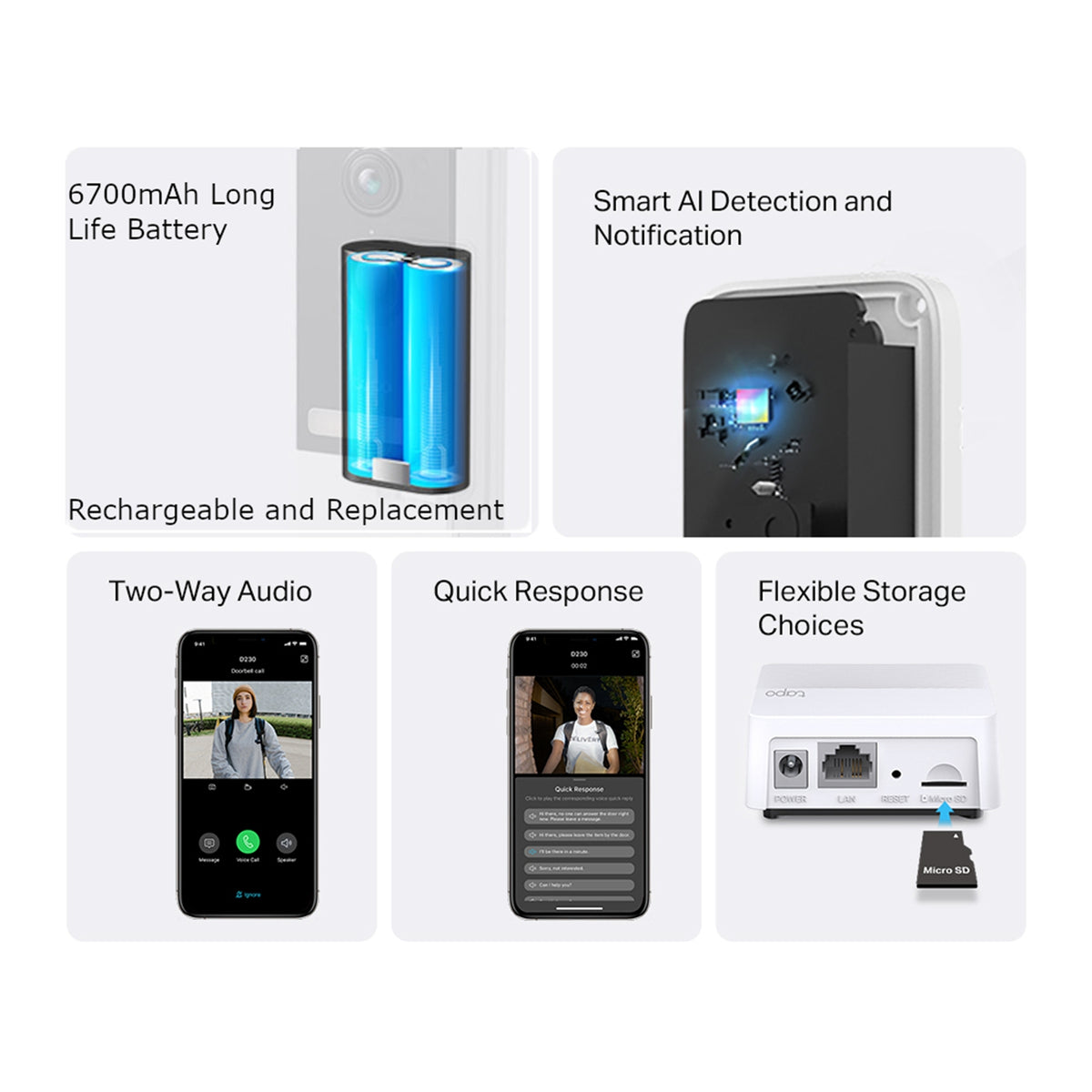 TP-Link Tapo D230S1 Smart Video Doorbell Kit 2K 5MP