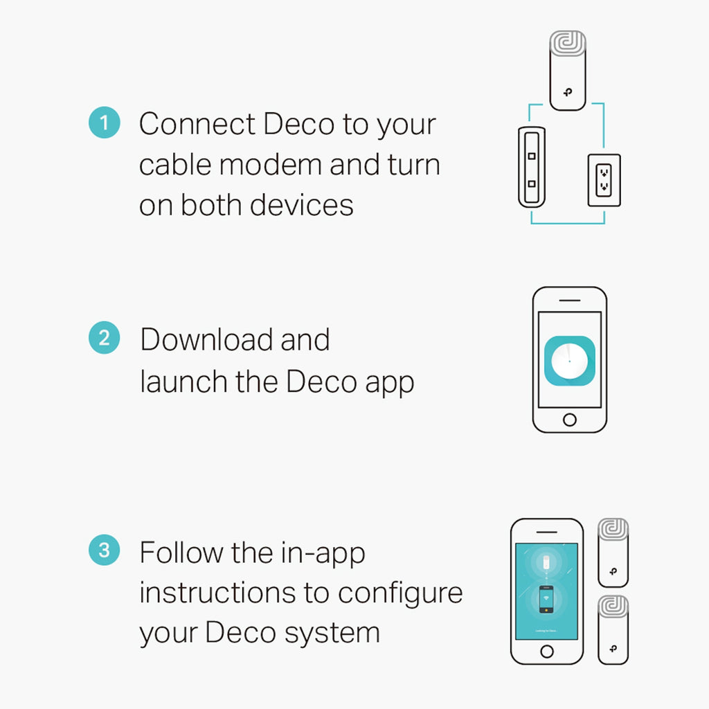 TP-Link Deco E4 3-Pack AC1200 Whole Home Mesh Wi-Fi System – view 4