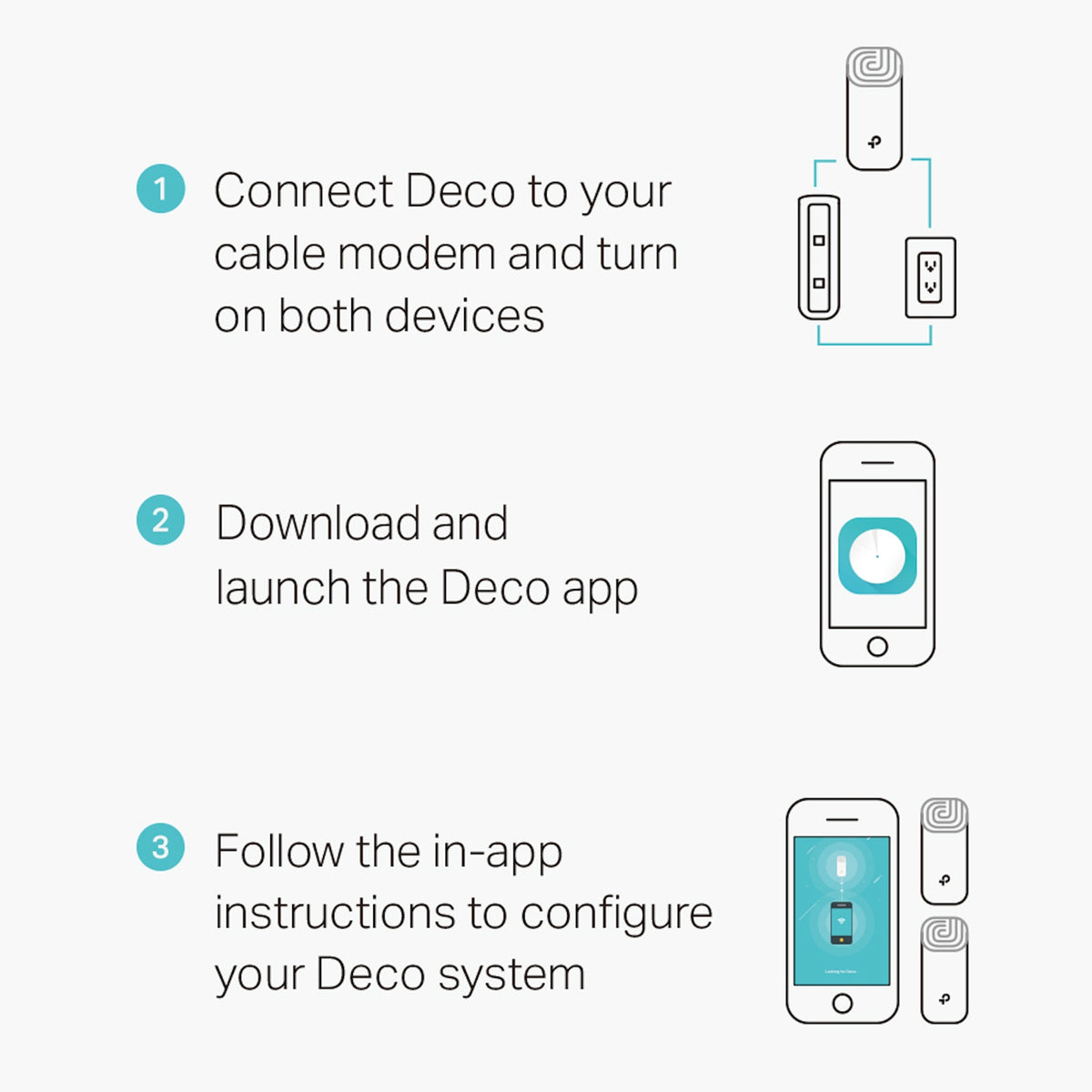 TP-Link Deco E4 3-Pack AC1200 Whole Home Mesh Wi-Fi System – view 4