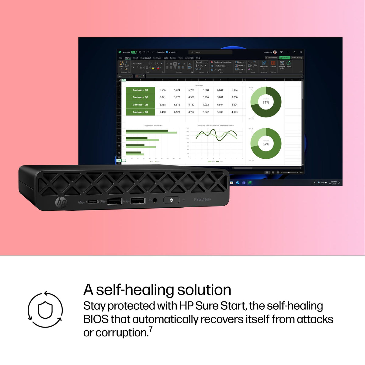 HP ProDesk 4 Mini G1i AI PC – Core Ultra 5, 16GB, 512GB SSD