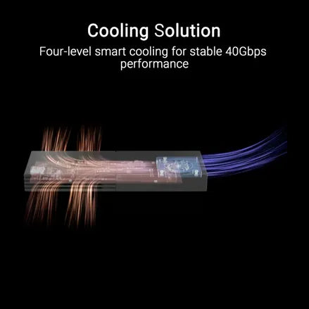 ProArt PA40SU SSD Enclosure