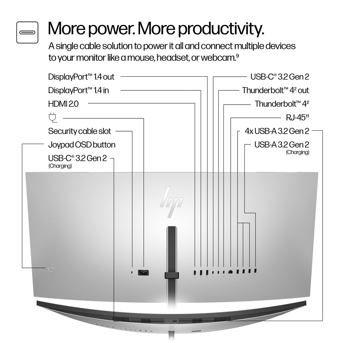 HP 738pu Series 7 Pro 38" Curved WQHD+ Thunderbolt 4 Monitor