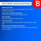 Bitdefender Internet Security - 24h Email Delivery