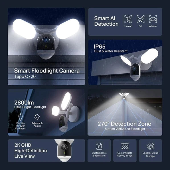 2K QHD IP65 Floodlight Camera, Tapo C720