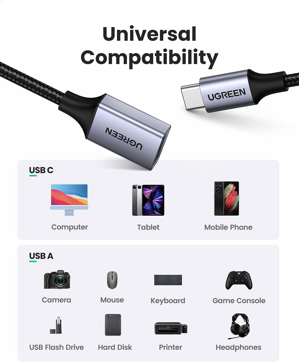 UGREEN USB-C to USB 3.0 OTG Adapter - Data Cable