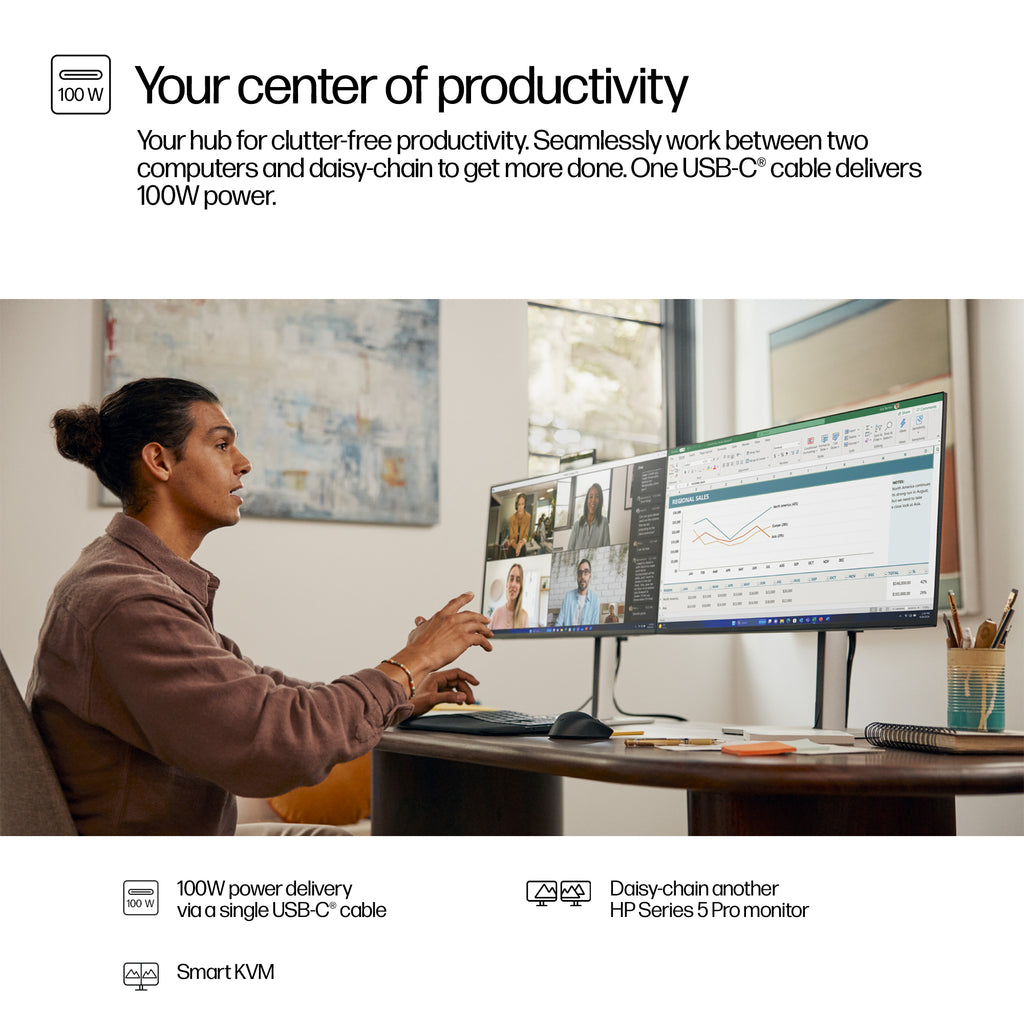 HP 527pm Series 5 Pro 27" QHD Conferencing Monitor - 1440p