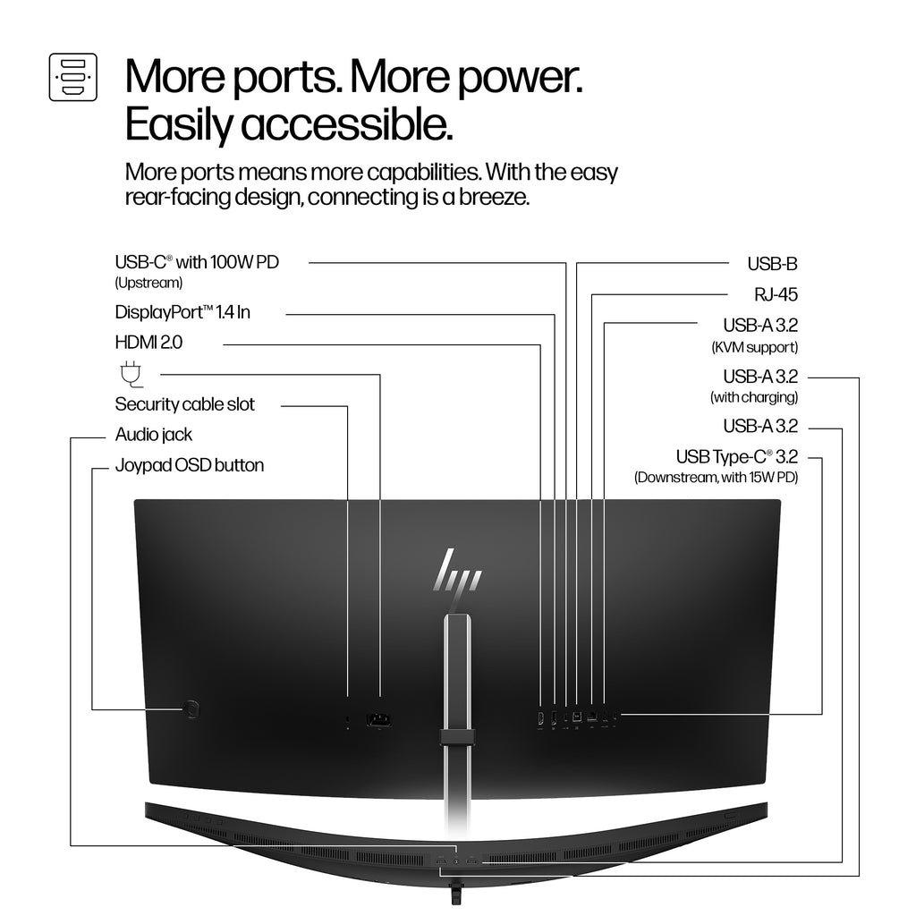 HP Series 5 Pro 534pm 34" Curved WQHD 100Hz VA Monitor