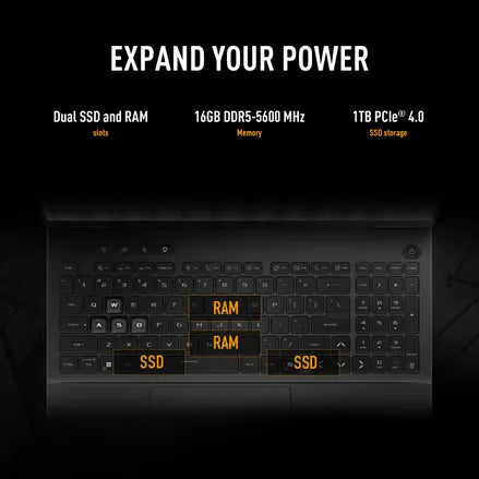 TUF Gaming A16 Gaming Laptop, 16” WUXGA 165Hz Display, AMD Ryzen 9 8940HX Processor, NVIDIA GeForce RTX 5060, 16GB RAM, 1TB SSD, Windows 11 Home, FA608PM-MB94