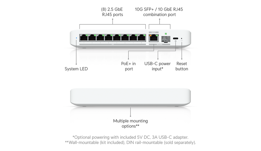 Ubiquiti UniFi Switch Flex 2.5G USW-Flex-2.5G-8 8-Port