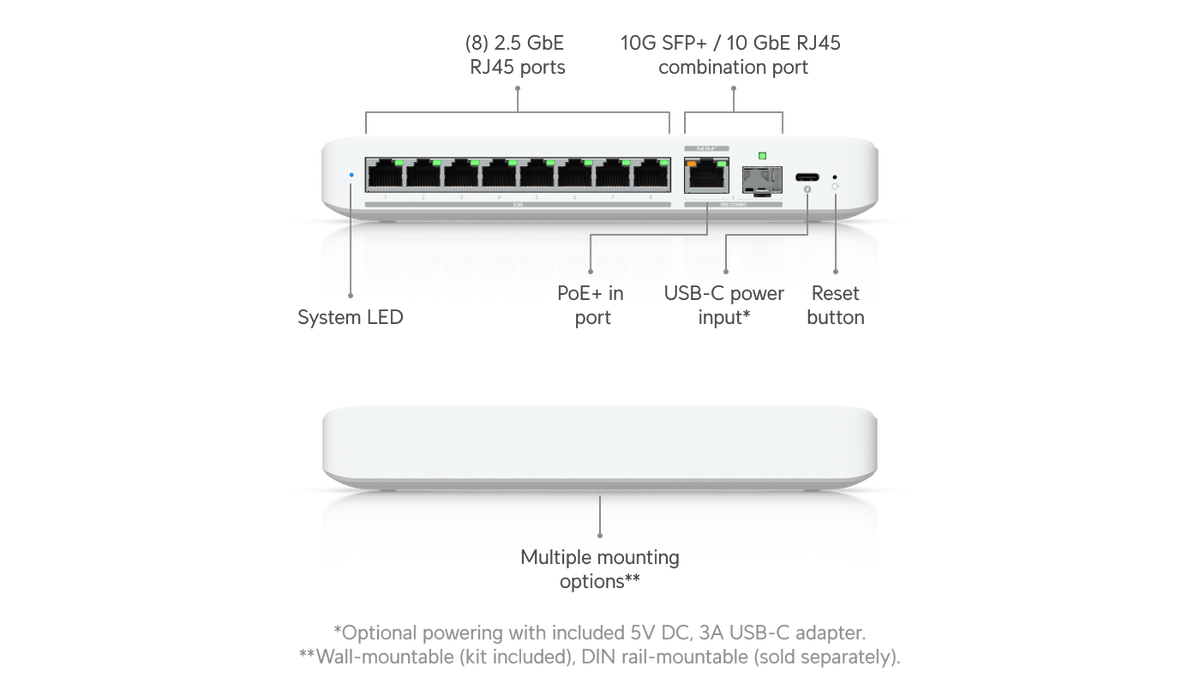 Ubiquiti UniFi Switch Flex 2.5G USW-Flex-2.5G-8 8-Port