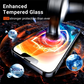 9HD Tempered Glass Screen protector for iPhone - Several Models - Tech Syndicate 