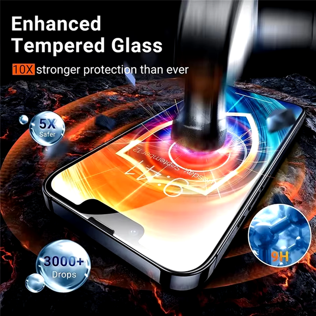 9HD Tempered Glass Screen protector for iPhone - Several Models - Tech Syndicate 