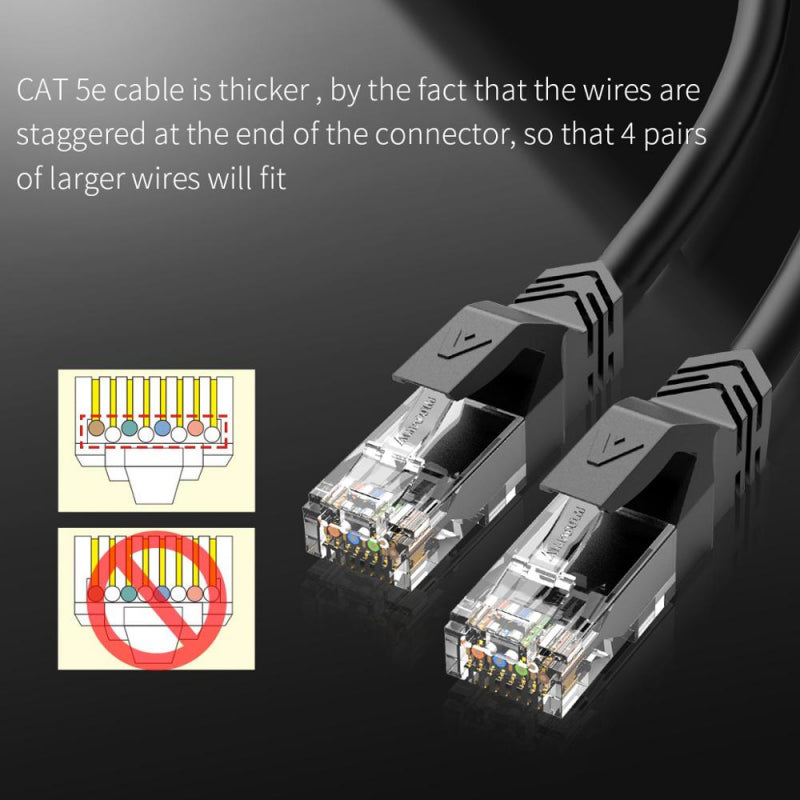 AMPCOM RJ45 Cat5e Network Cable - 0.5m to 5m - Tech Syndicate 