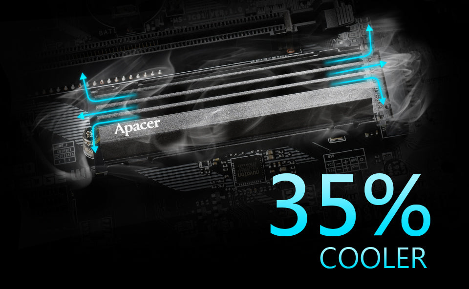 Apacer AS2280Q4U 1TB M.2 PCIe Gen4 x4 NVMe SSD
