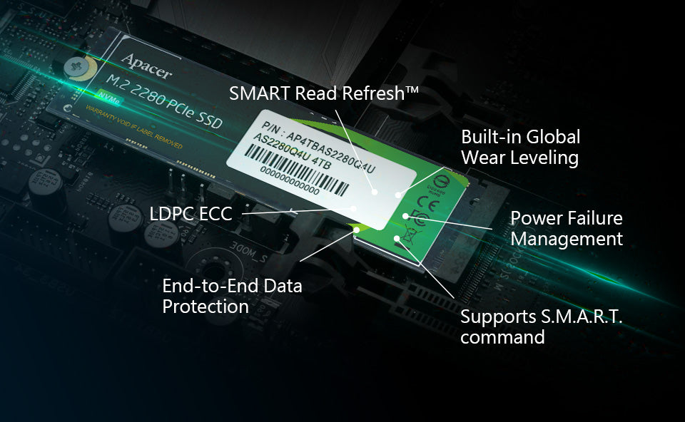 Apacer AS2280Q4U 1TB M.2 PCIe Gen4 x4 NVMe SSD