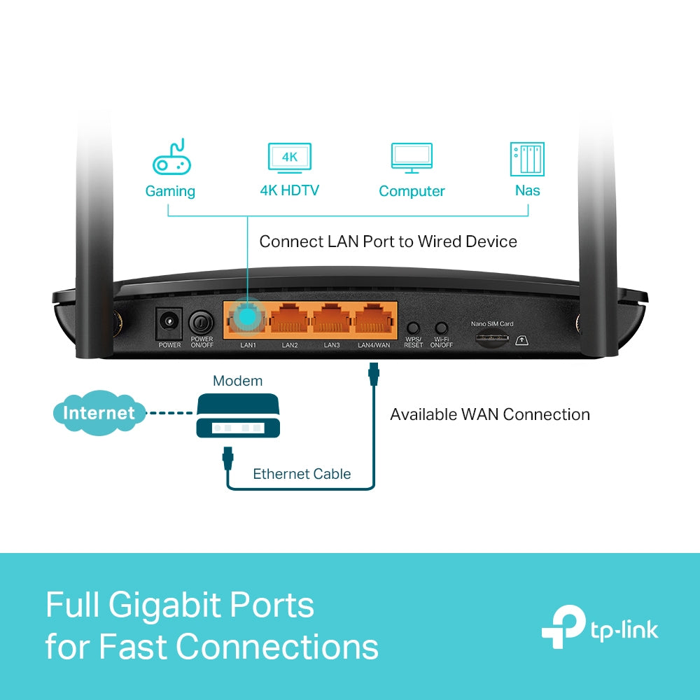4G+ Cat6 AC1200 Wireless Dual Band Gigabit Router 8