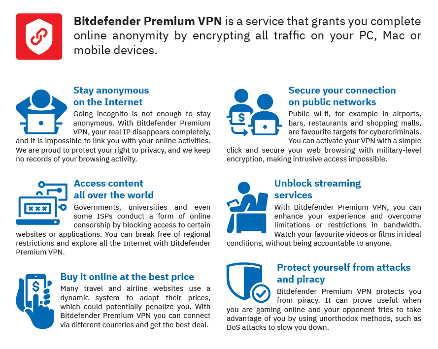 Bitdefender Premium VPN - 10 Devices 1 Year - Windows, Mac, Android & iOS - Tech Syndicate