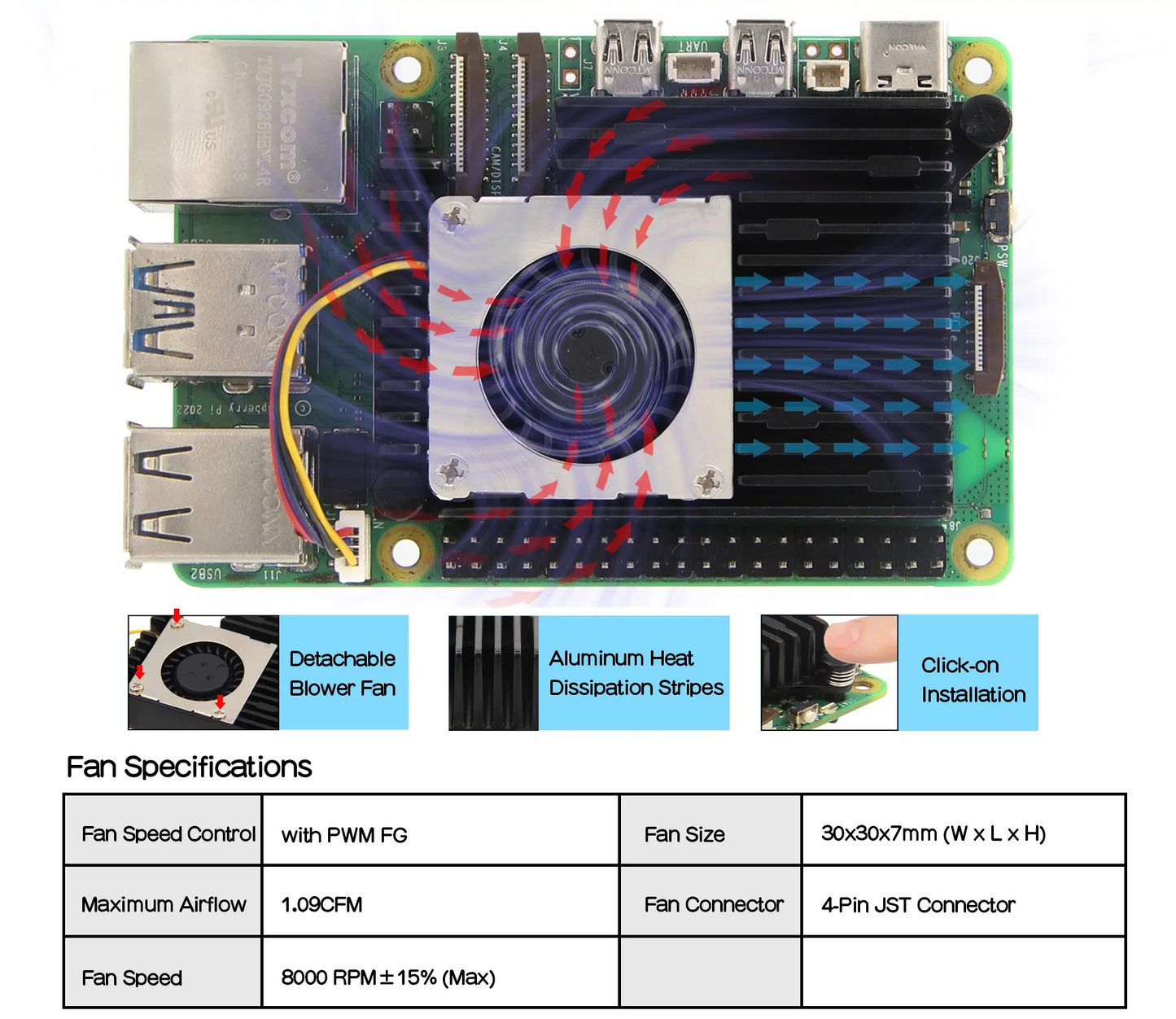 Geekworm Raspberry Pi 5 Active Cooler - Tech Syndicate 