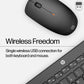 HP 235 Keyboard and Mouse Set - Low Profile Keys - Up to 16 Months Battery Life - Tech Syndicate