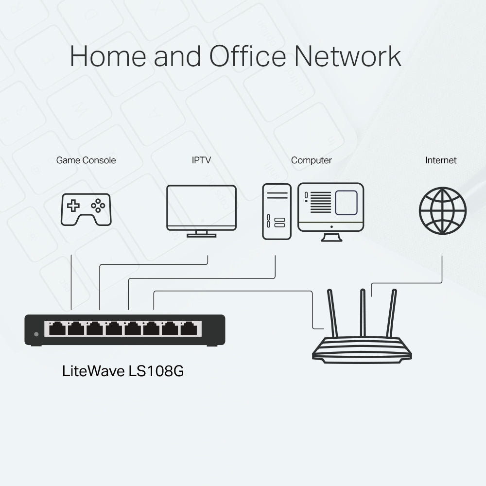 8-Port 10/100/1000Mbps Desktop Network Switch 4