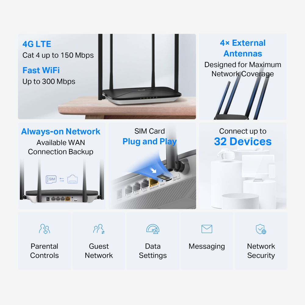 MB115-4G