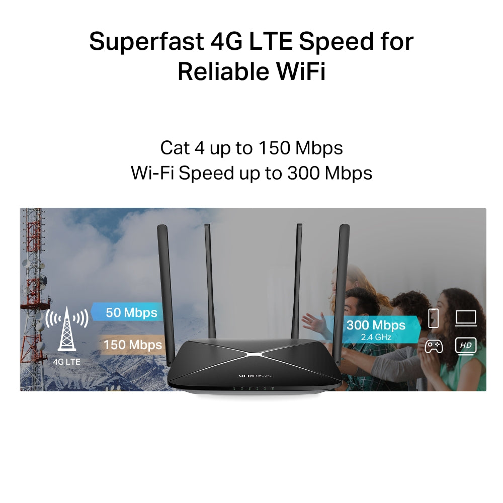 MB115-4G