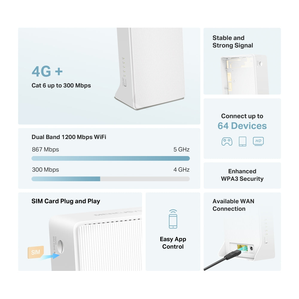 MB230-4G