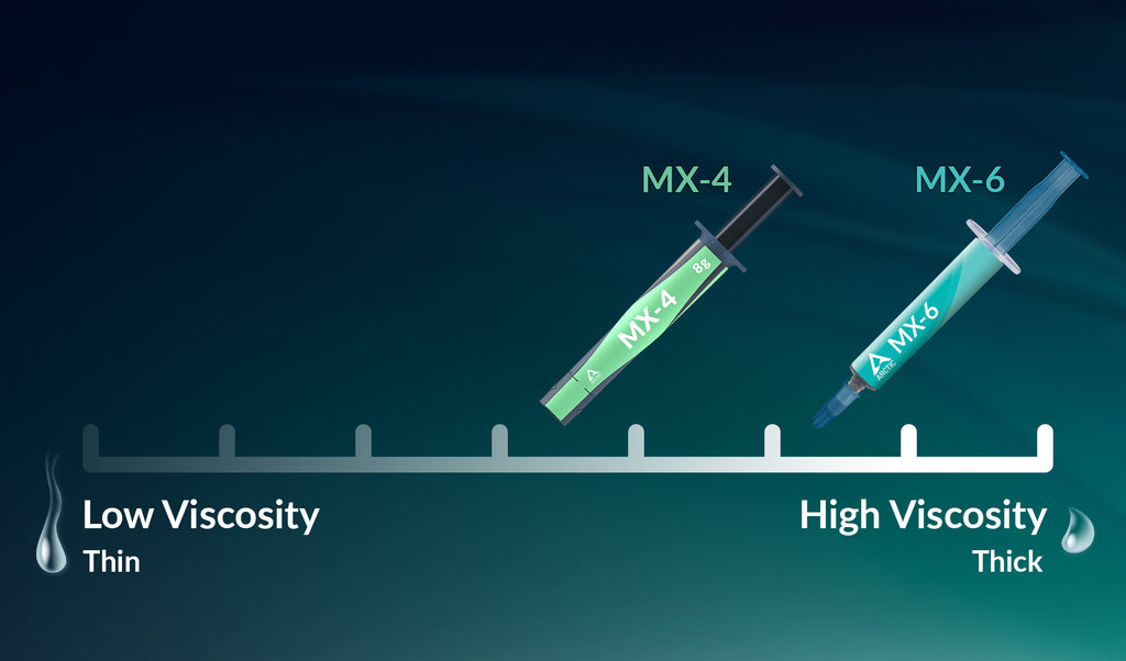 MX-4_viscosity_EN