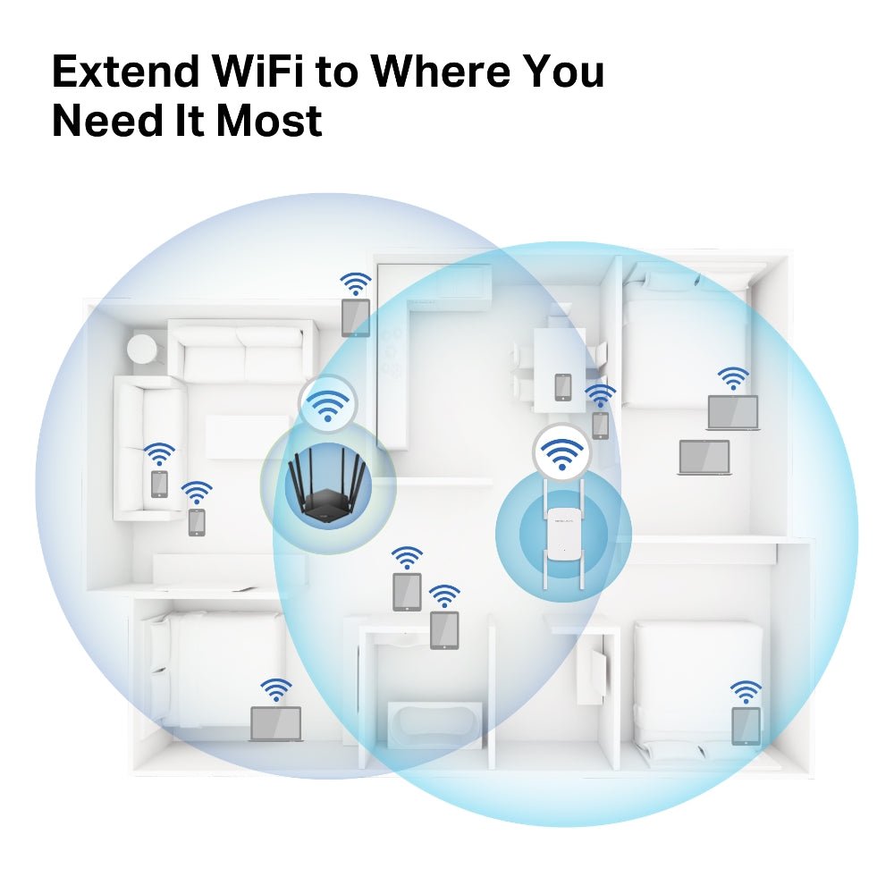 Mercusys ME50G V1 - AC1900 Wi-Fi Range Extender - Tech Syndicate