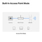 Mercusys ME50G V1 - AC1900 Wi-Fi Range Extender - Tech Syndicate