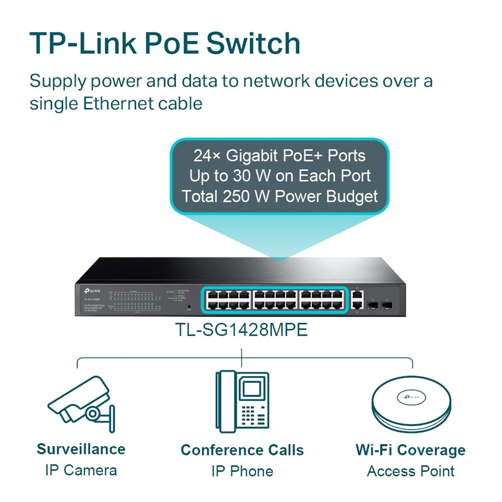 TP-Link TL-SG1428PE 28-Port Gigabit PoE+ Switch 250W – view 5
