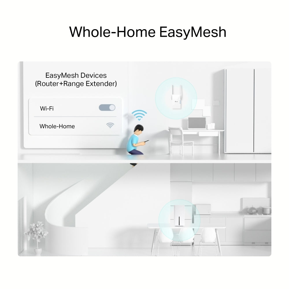 5G AX1800 Wireless Dual-Band Gigabit Router 6