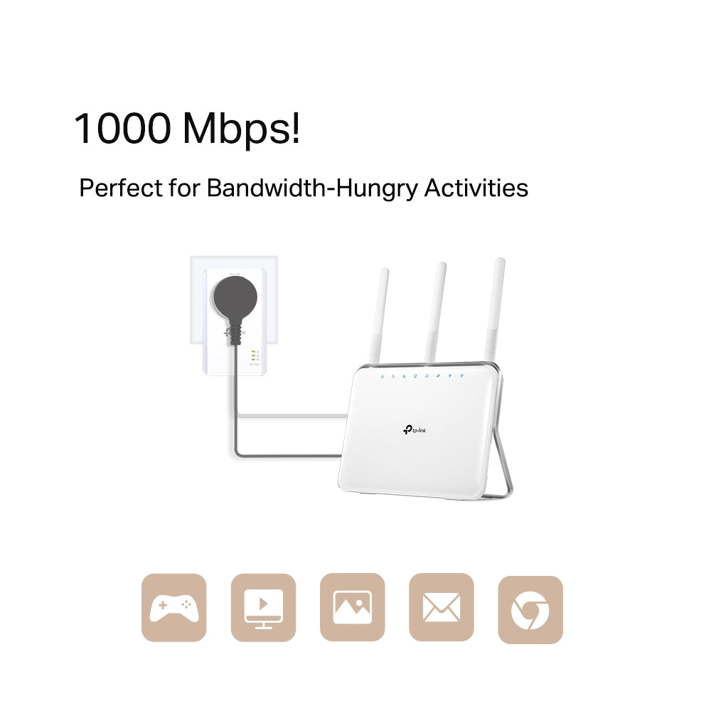 AV1000 Gigabit Passthrough Powerline Starter Kit 3