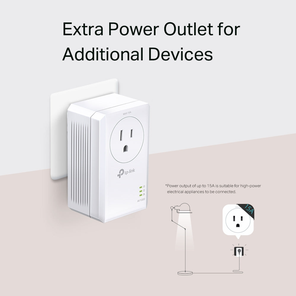 AV1000 Gigabit Passthrough Powerline Starter Kit 6