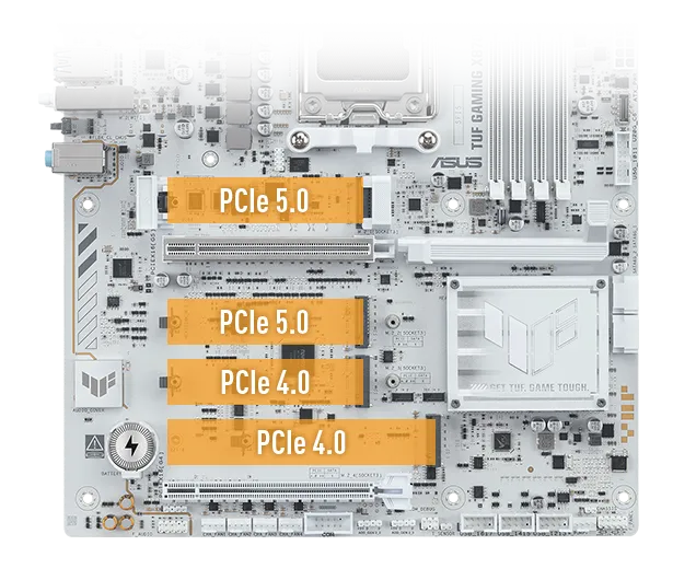 TUF GAMING X870-PRO WIFI7 W NEO with two highlighted PCIe slots labeled PCIe 5.0 and one labeled PCIe 4.0. The slots are emphasized in orange.