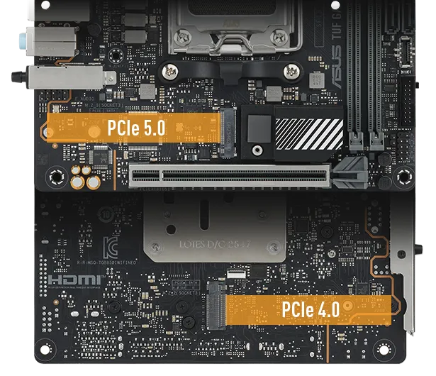 TUF GAMING B850I WIFI NEO shown in both front and rear views, with the front PCIe slot highlighted and labeled PCIe 5.0 and the rear PCIe slot highlighted and labeled PCIe 4.0, both emphasized in orange.