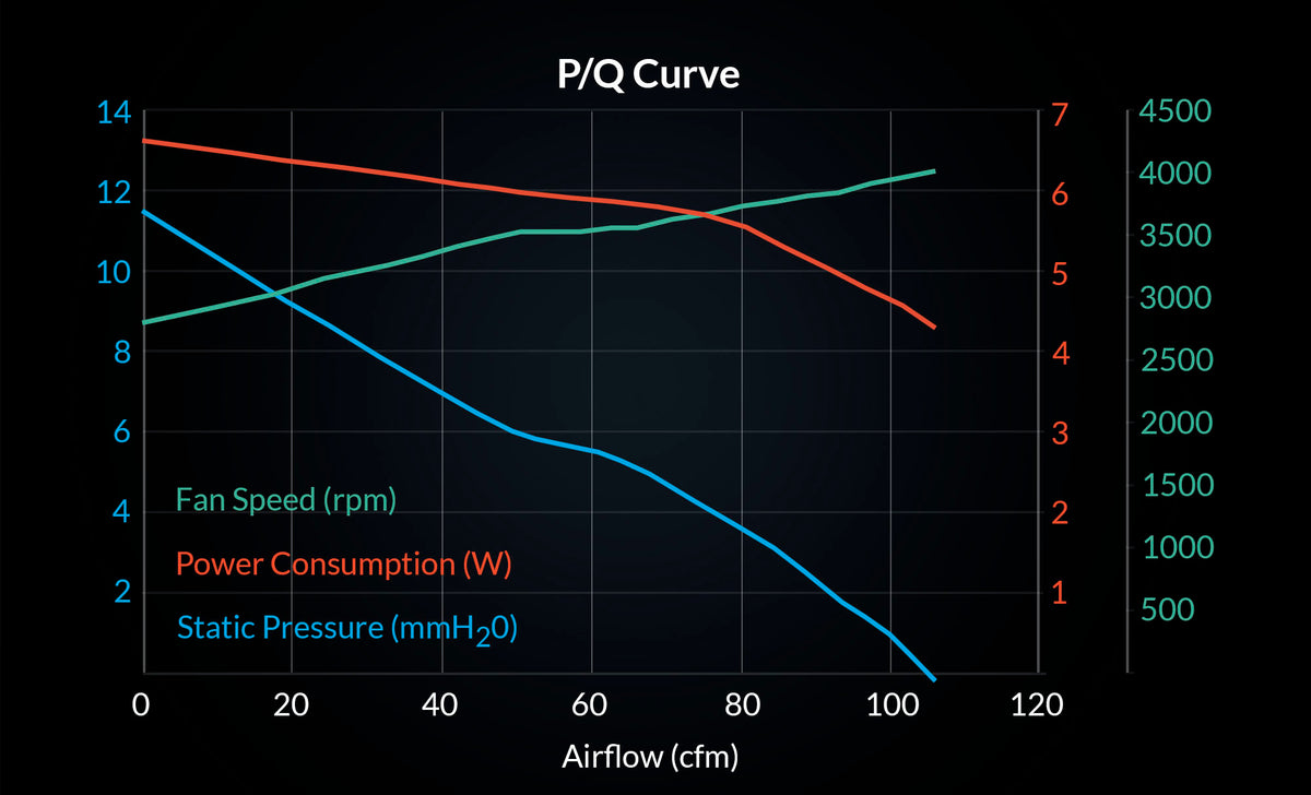 S12038-4K_P-Q-Curve_EN