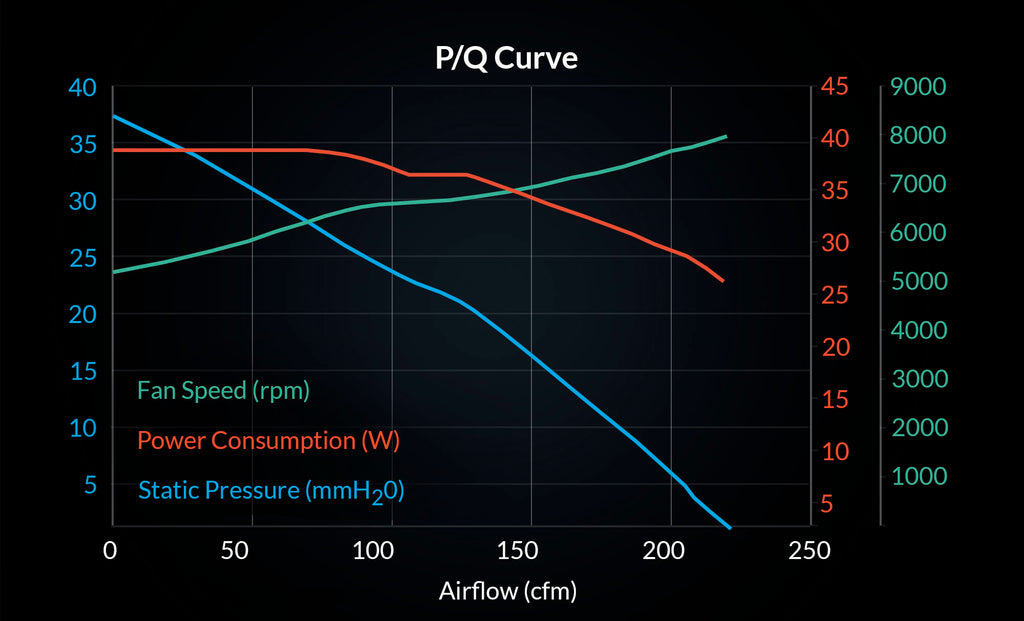S12038-8K_P-Q-Curve_EN